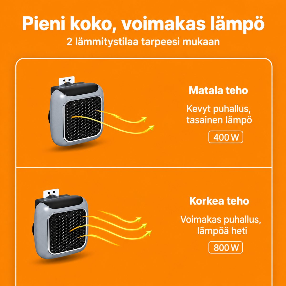 RapidHeat 400 W ja 800 W lämmitystilat